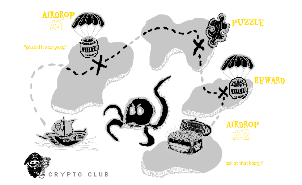 Pirates Crypto Club Boat